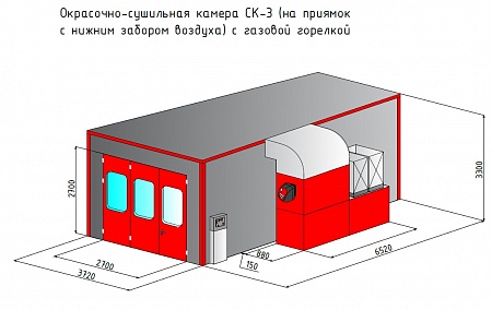 Оборудование для окраски и сушки