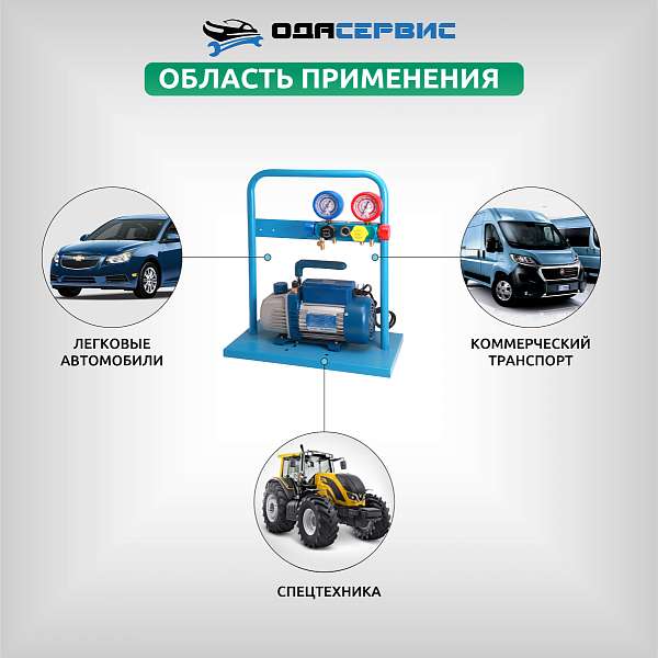 Комплект для заправки кондиционеров, standart ОДА Сервис AC-2024 Комплект для заправки кондиционеров, standart ОДА Сервис AC-2024