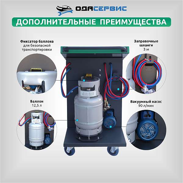 Полуавтоматическая станция для заправки кондиционеров ОДА Сервис ODA-360 Полуавтоматическая станция для заправки кондиционеров ОДА Сервис ODA-360