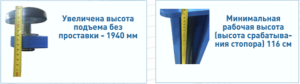 Автомобильный подъемник двухстоечный гидравлический TD-4000R Автомобильный подъемник двухстоечный гидравлический TD-4000R