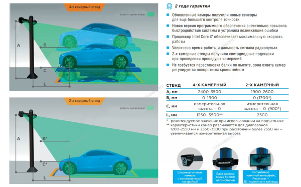 Стенд сход-развал 3D для ям и подъемников C802 Стенд сход-развал 3D для ям и подъемников C802