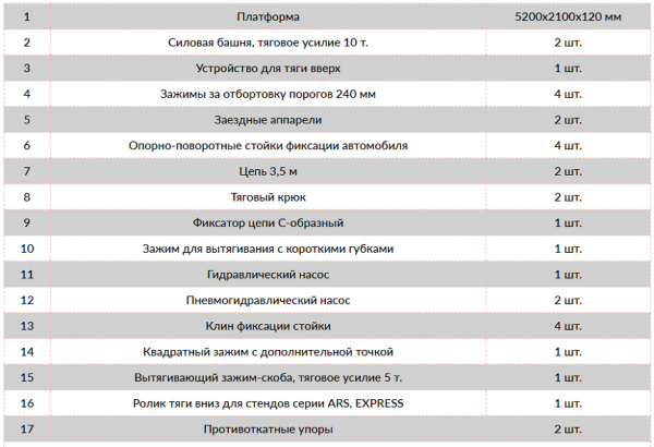 КОМПЛЕКТ ОСК GUANGLI GL3 + AUTOSTAPEL ARS-12 КОМПЛЕКТ ОСК GUANGLI GL3 + AUTOSTAPEL ARS-12