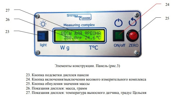 Ручная заправочная станция с весами SMC 402-2 Standard New Ручная заправочная станция с весами SMC 402-2 Standard New